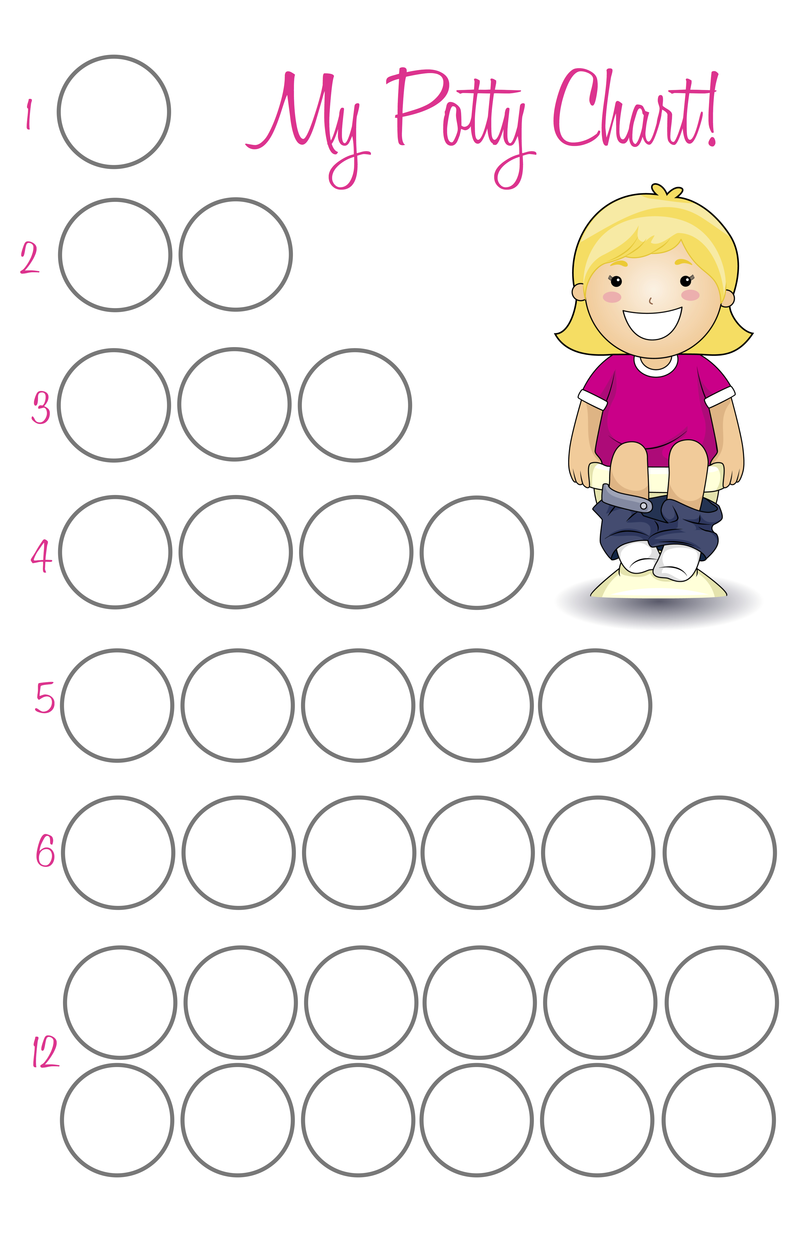 Girl Potty Training Chart